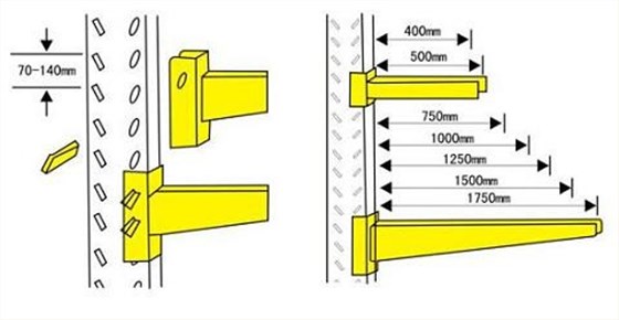 重型悬臂式货架